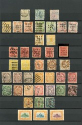 2070: China - Sammlungen