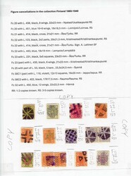 2530: Finland - Collections