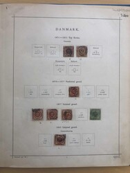 2355: Denmark - Collections