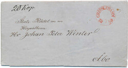 1610: Aland Island - Pre-philately