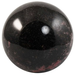 850.5: Varia – Minerals