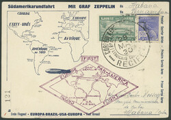 1935: Brazil