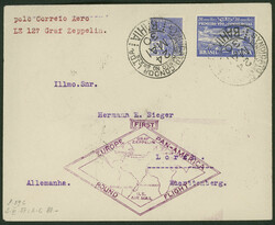 1935: Brazil