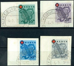 1325: French Occupation Baden