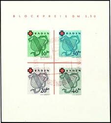 1325: French Occupation Baden