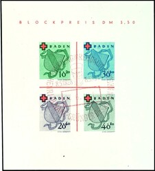 1325: French Occupation Baden