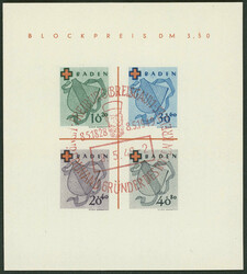 1325: French Occupation Baden