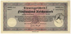 110.80.20: Banknoten - Deutschland - Deutsches Reich ab 1871