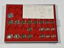 40.340.10: Pièces en Euro de l’Europe - Monaco-
