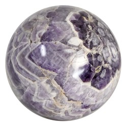 850.5: Varia – Minerals