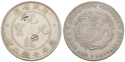 70.110: Asien (mit Nahem Osten) - China