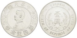 70.110: Asien (mit Nahem Osten) - China