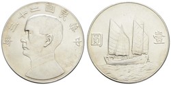 70.110: Asien (mit Nahem Osten) - China