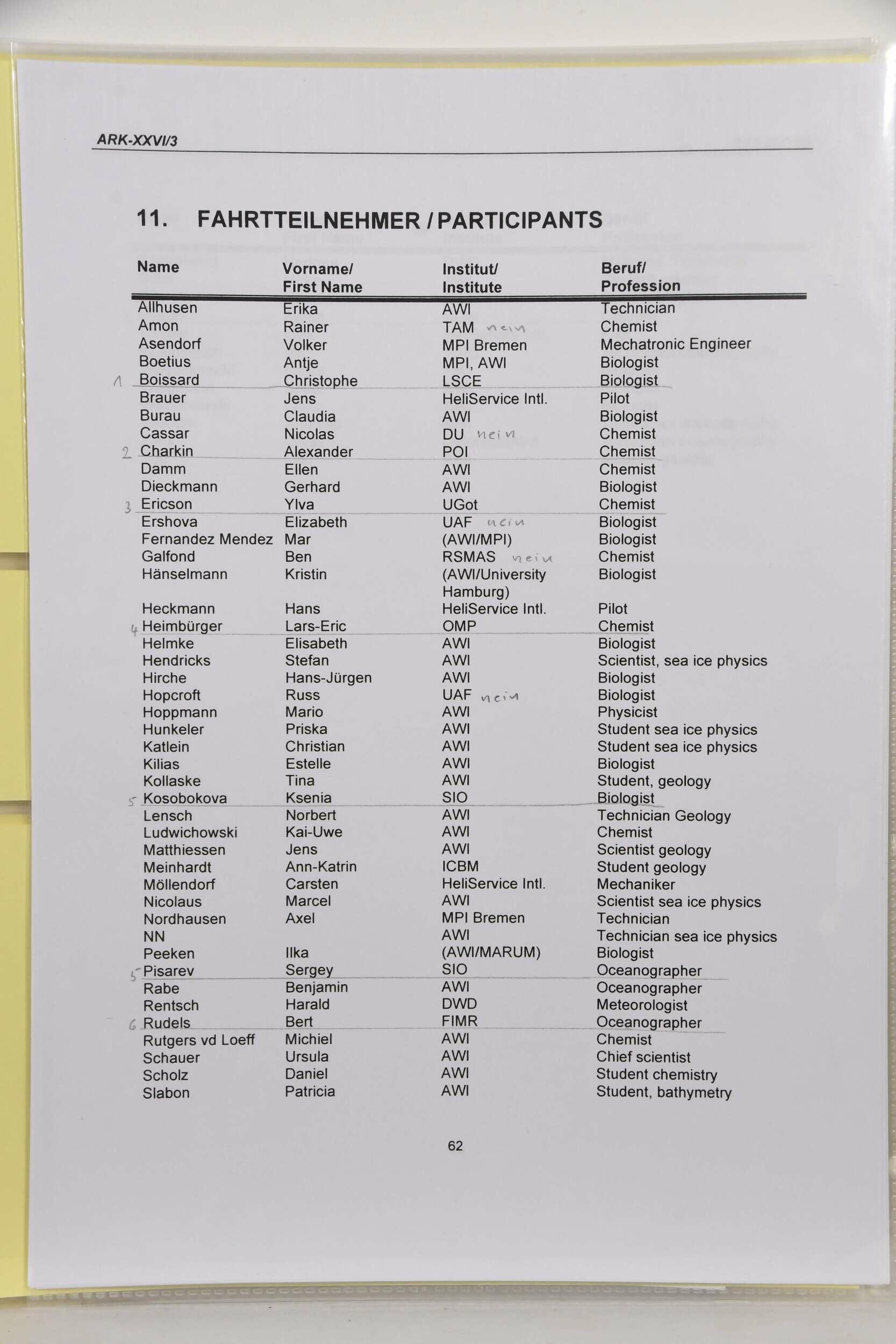 Image 118 for lot number 5620 for Ulrich Felzmann 185th Auction