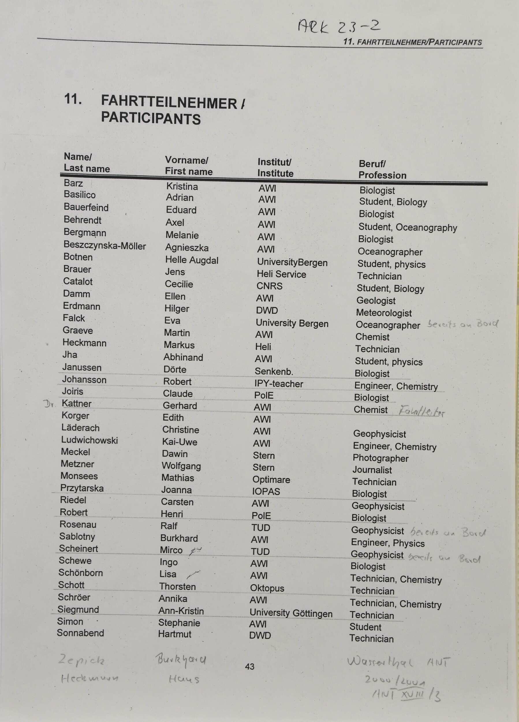 Image 8 for lot number 5620 for Ulrich Felzmann 185th Auction