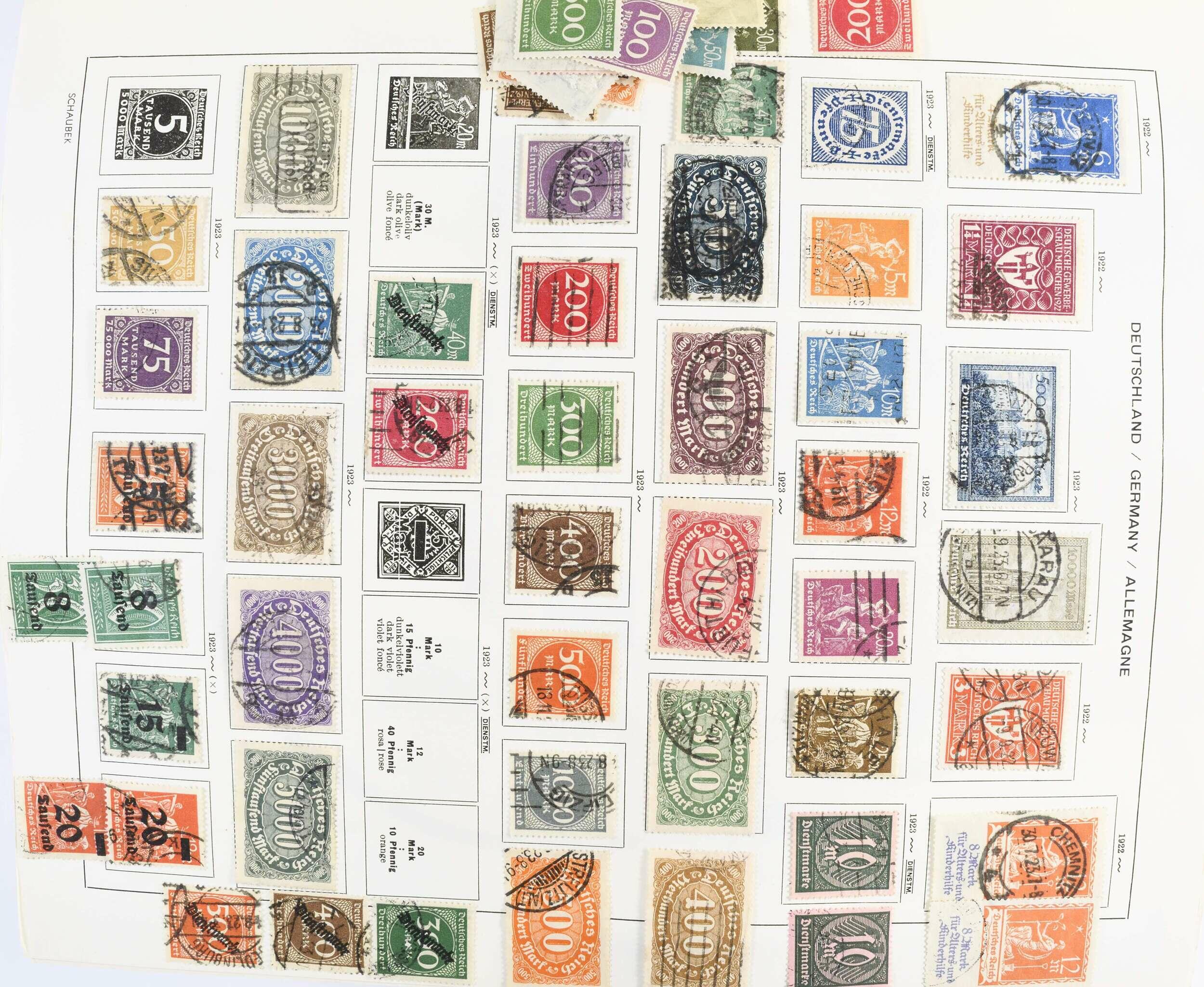 Image 16 for lot number 5806 for Ulrich Felzmann 185. Auktion