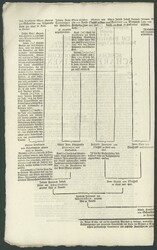 CÖLN, Dokumente zum Erbschafts-Prozess "... Freyherr von ...