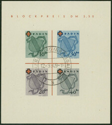 1325: French Occupation Baden