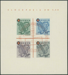 1325: French Occupation Baden