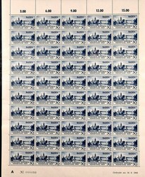 1325: French Occupation Baden