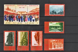 2245: China VR - Zusammendrucke