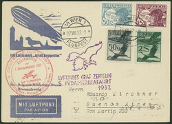 5. Südamerikafahrt 1932, Karte ab Wien 27.8.32 via Berlin und ...