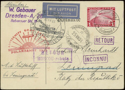 Polarfahrt 1931, Friedrichshafen - Leningrad, Karte mit viel Text ...