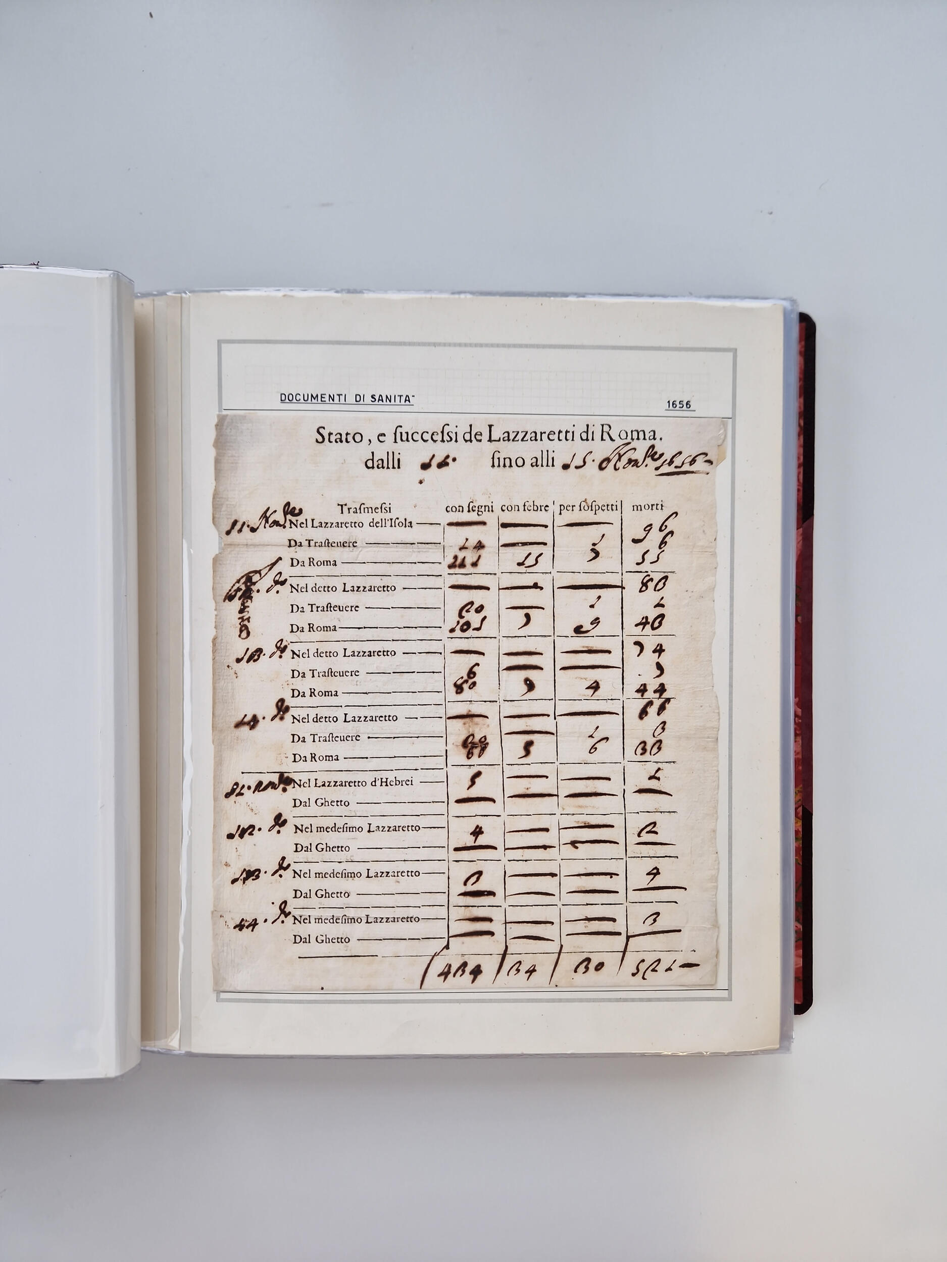 Image 2 for lot number 10624 for Heinrich Köhler 388. Auktion