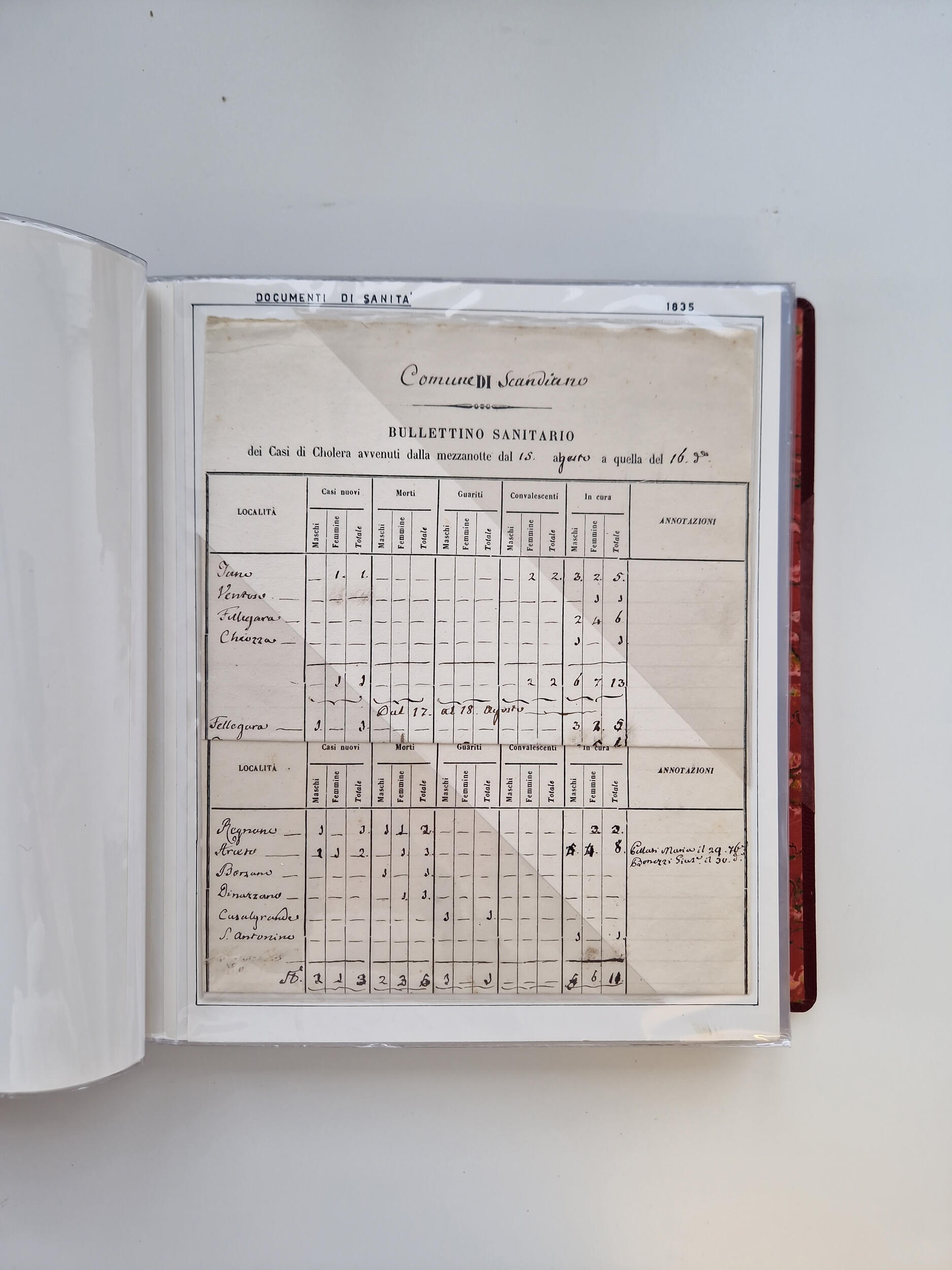 Image 105 for lot number 10624 for Heinrich Köhler 388. Auktion