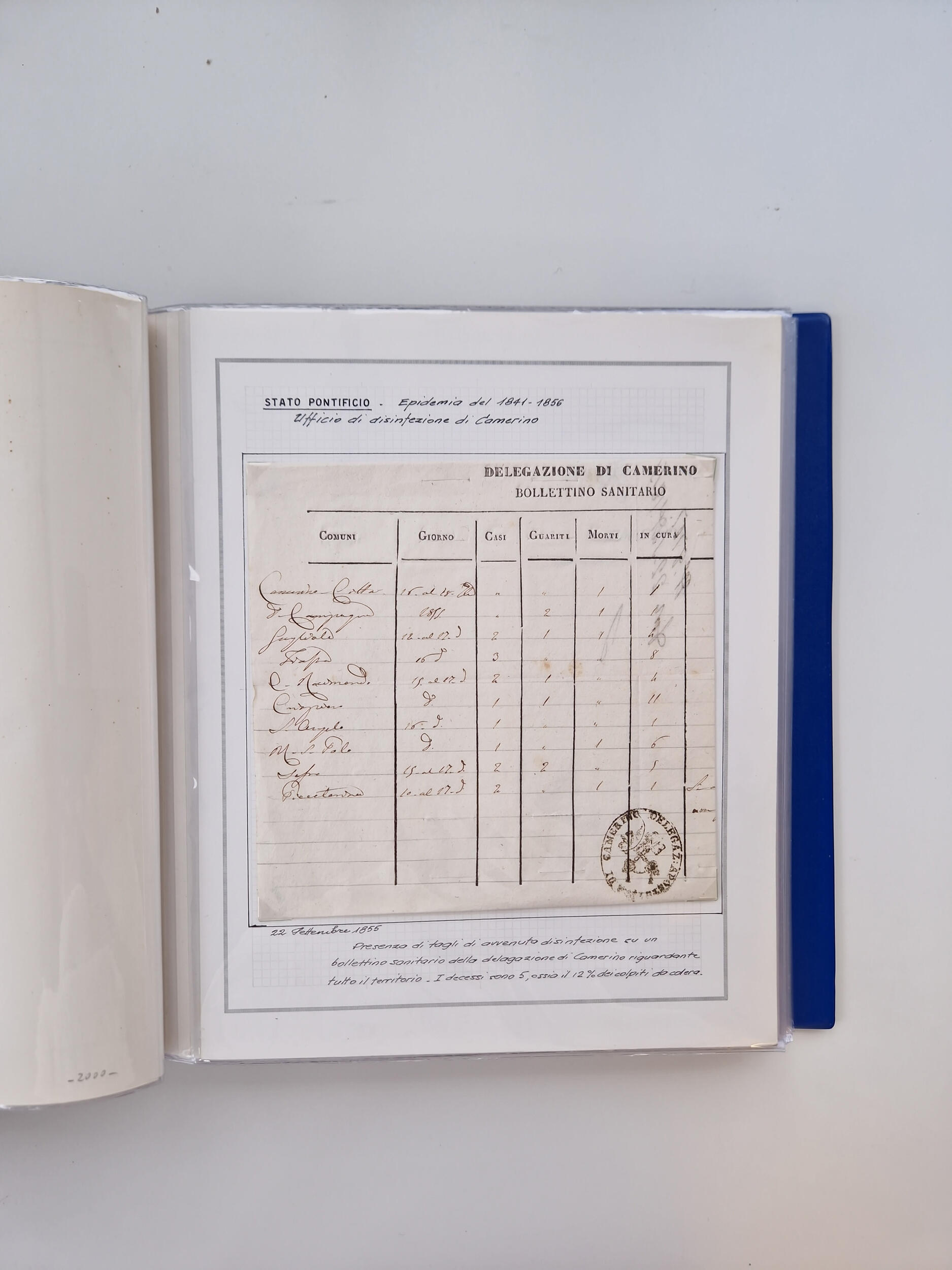 Image 285 for lot number 10624 for Heinrich Köhler 388. Auktion