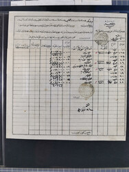 1840/60, „AN CANIB-I POSTA-I SHAM“ &amp; „AN CANIB-I POSTA-I ...