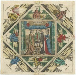 Taufpatenbrief 1808 ca. 16x16cm  Automatically generated translation: ...