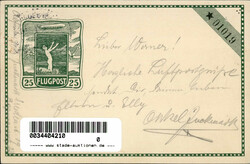 Swap image