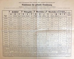 802500: Science, Medicine, general