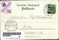 Allenstein Teilansichten 1898 I-IIAutomatically generated translation ...