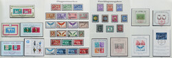 5655: Switzerland - Collections