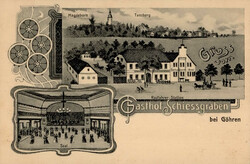 117100: Deutschland Ost, Plz Gebiet O-71, 710-715 Leipzig Land - Postkarten