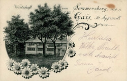 190020: Switzerland, Canton Appenzell Outer Rhoden