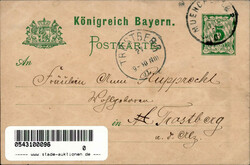 Handgemalt 1927 I-II  Automatically generated translation: Hand ...