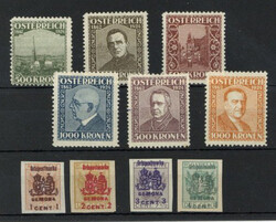 4800: Österreich Feldpost Italien