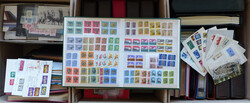 5655: Switzerland - Collections