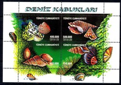 6355: Türkei