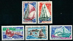 2735: French Polynesia