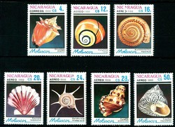 4590: Nicaragua