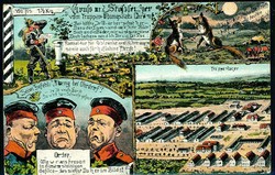 Losabbildung