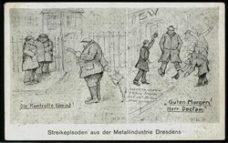 Losabbildung