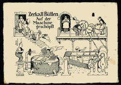 Losabbildung