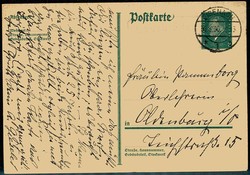 Losabbildung
