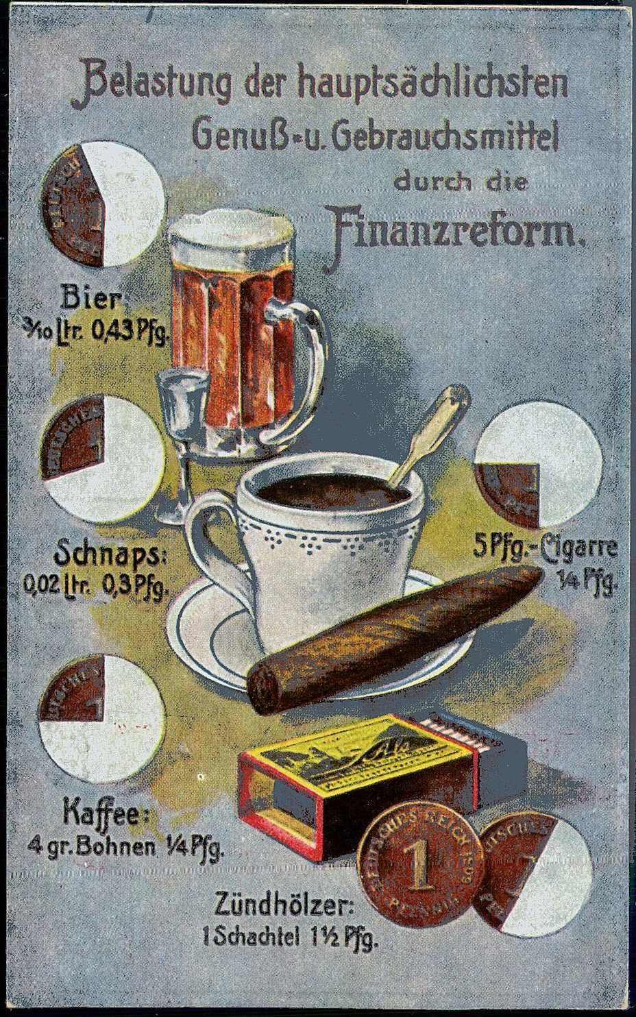 Ca. 1909, Informationskarte vom Bund der Landwirte um 1910, ...