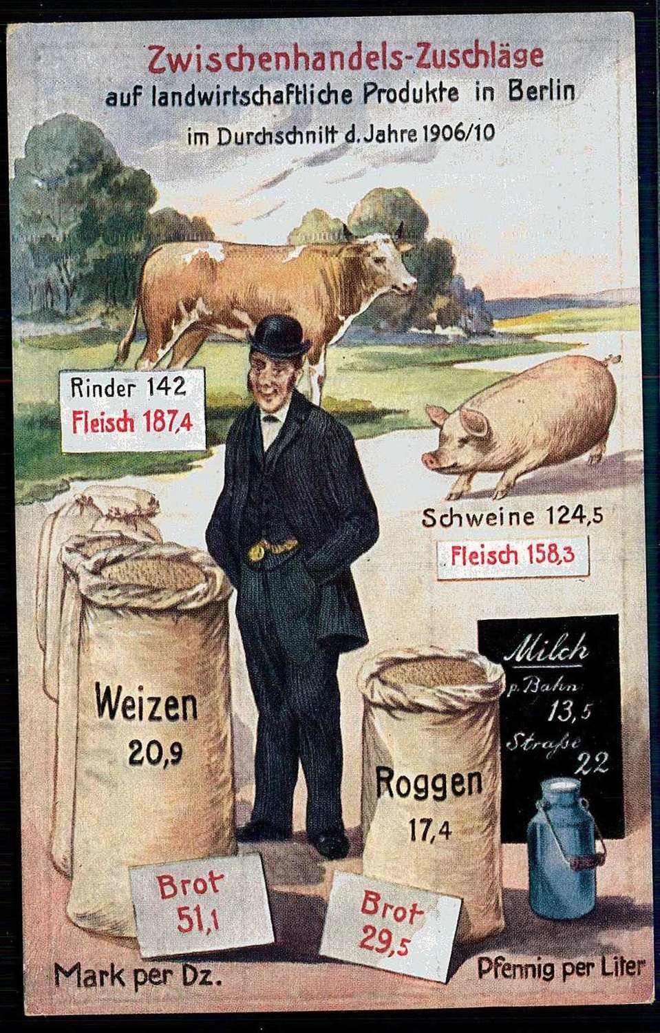 Ca. 1909, Informationskarte vom Bund der Landwirte um 1910, ...